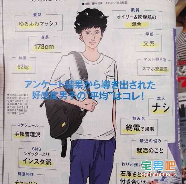 日本人总结的他们眼中的完美男生和女生是这样的 男人装 日本 完美女人