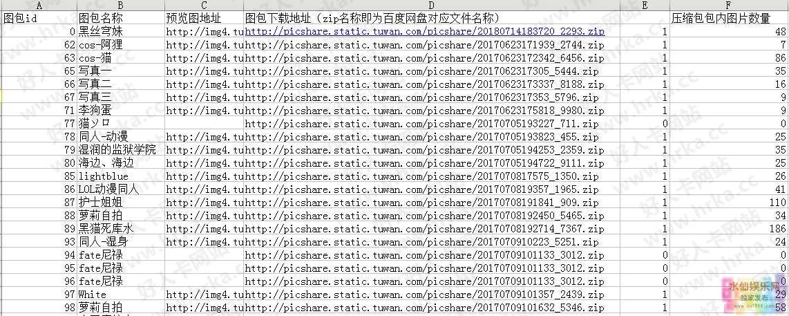 兔玩网36.5GB收费妹子图不限速下载(2)